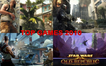 Top 10 Games mais esperados!!